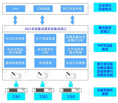 四川传播正能量弘扬主旋律